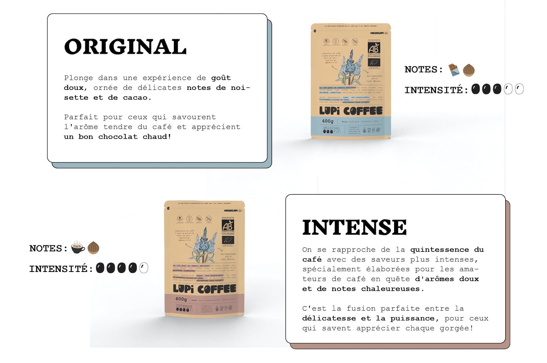 Lupi Coffee Original et Intense